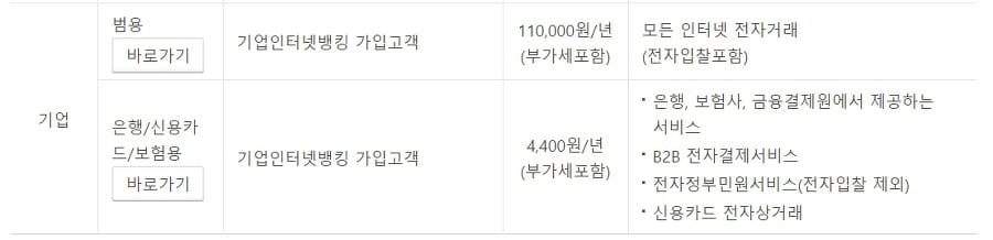 02-스마트스토어 개설을 위한 사전 준비