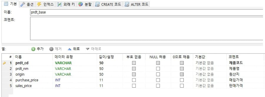 Axboot 신규화면 만들기 1 - DB생성 및 서버단 소스생성