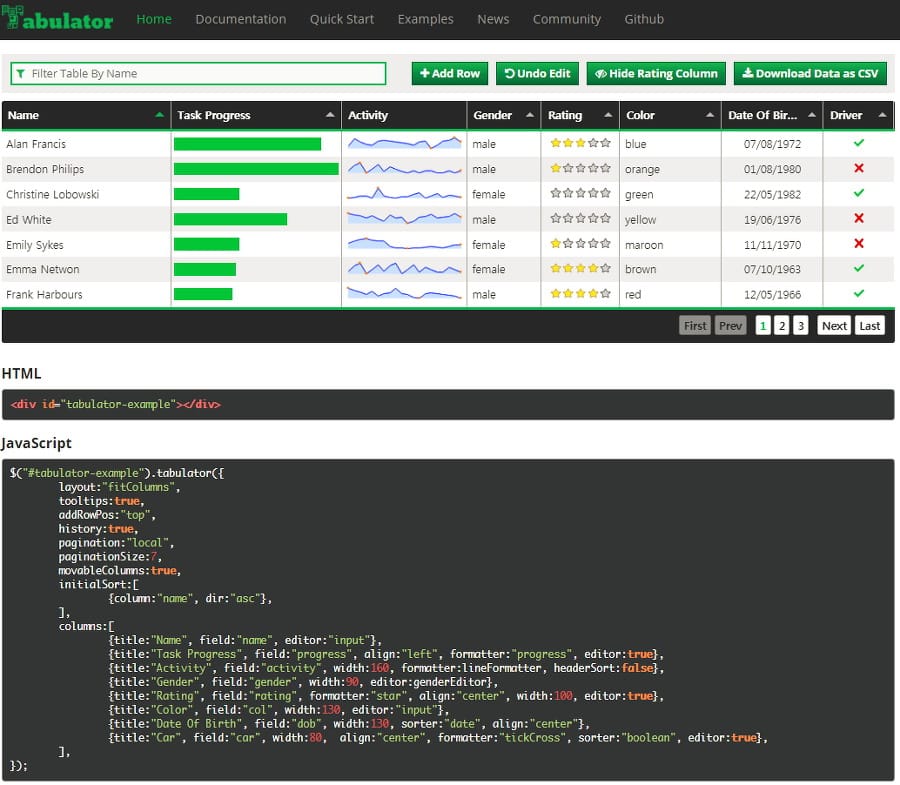 Tabulator (Javascript, Jquery)