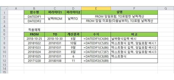 [엑셀VBA] 나만의 함수만들기 (날짜계산함수)