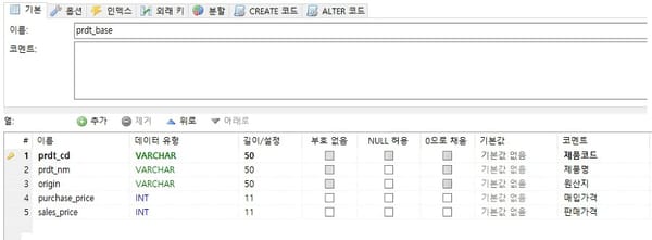 Axboot 신규화면 만들기 1 - DB생성 및 서버단 소스생성